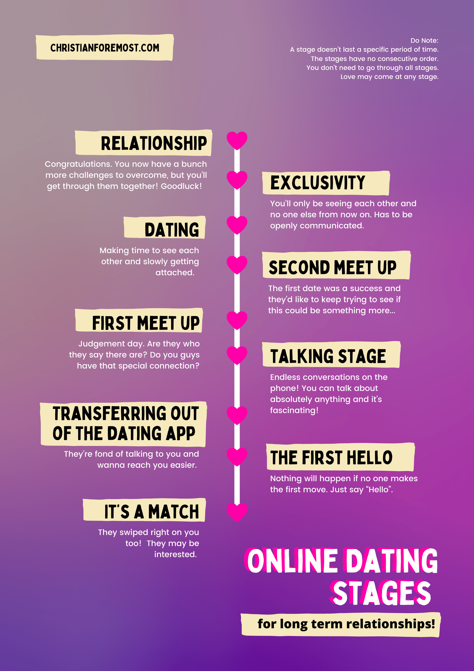 pinkwink dating site