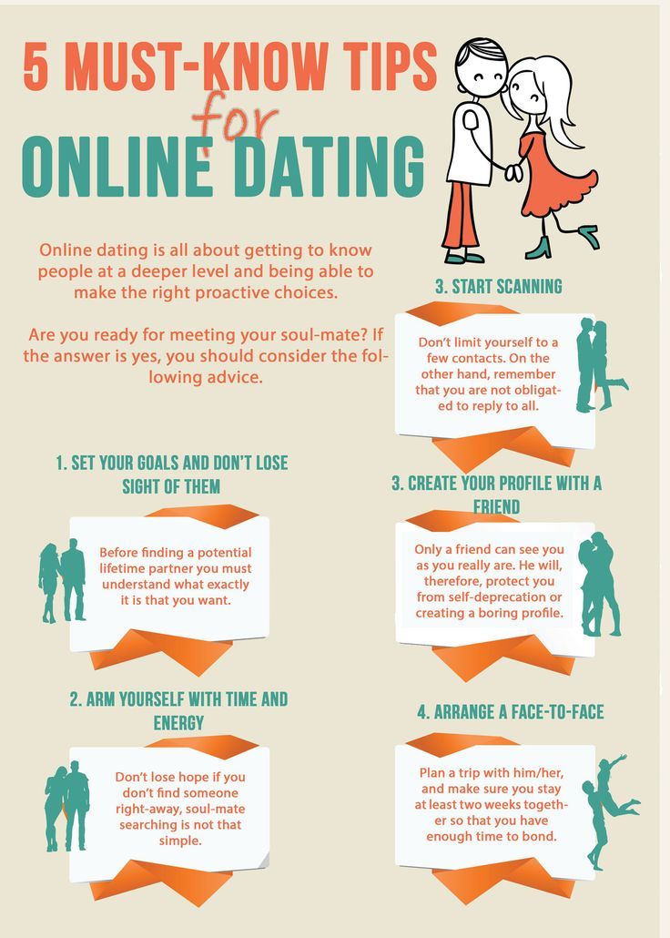 dating site for teens